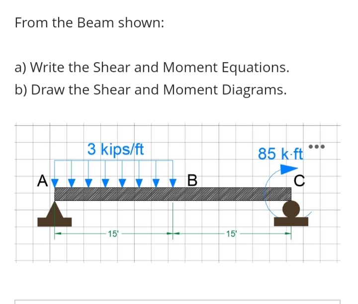 From the Beam shown:
a) Write the Shear and Moment Equations.
b) Draw the Shear and Moment Diagrams.
3 kips/ft
85 k-ft
A
15
-15'
