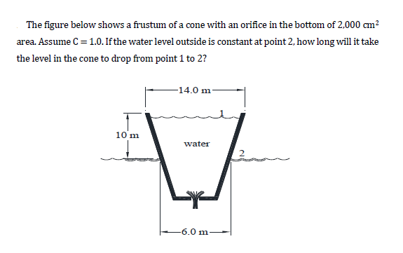 The figure below shows a frustum of a cone with an orifice in the bottom of 2,000 cm²
area. Assume C = 1.0. If the water level outside is constant at point 2, how long will it take
the level in the cone to drop from point 1 to 2?
-14.0 m
10 m
water
#
6.0 m
