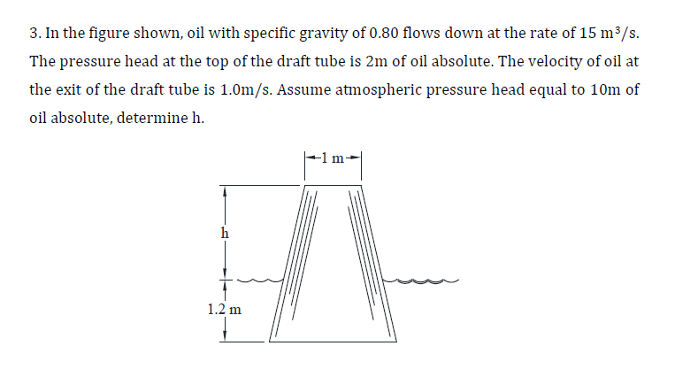 3. In the figure shown, oil with specific gravity of 0.80 flows down at the rate of 15 m³/s.
The pressure head at the top of the draft tube is 2m of oil absolute. The velocity of oil at
the exit of the draft tube is 1.0m/s. Assume atmospheric pressure head equal to 10m of
oil absolute, determine h.
1.2 m