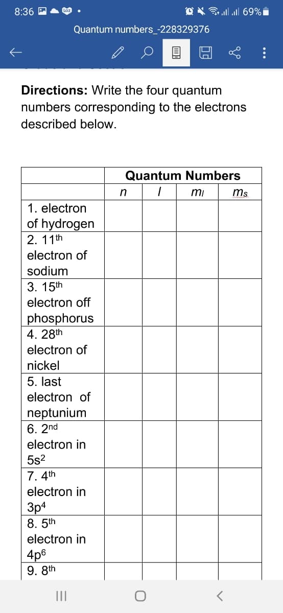 8:36 P
Quantum numbers_-228329376
Directions: Write the four quantum
numbers corresponding to the electrons
described below.
Quantum Numbers
n
mi
ms
1. electron
of hydrogen
2. 11th
electron of
sodium
3. 15th
electron off
phosphorus
4. 28th
electron of
nickel
5. last
electron of
neptunium
6. 2nd
electron in
5s2
7. 4th
electron in
3p4
8. 5th
electron in
4p6
9. 8th
II
...
