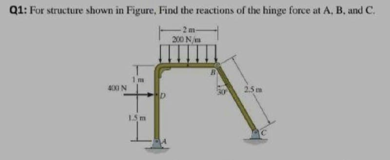 Q1: For structure shown in Figure, Find the reactions of the hinge force at A, B, and C.
2 m-
200 N/m
1 m
400 N
30
2.5 m
LS m
