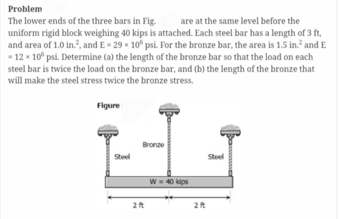 Problem
The lower ends of the three bars in Fig. are at the same level before the
uniform rigid block weighing 40 kips is attached. Each steel bar has a length of 3 ft,
and area of 1.0 in.², and E = 29 x 106 psi. For the bronze bar, the area is 1.5 in.² and E
= 12 x 106 psi. Determine (a) the length of the bronze bar so that the load on each
steel bar is twice the load on the bronze bar, and (b) the length of the bronze that
will make the steel stress twice the bronze stress.
Figure
Steel
Bronze
2 ft
W = 40 kips
2 ft
Steel