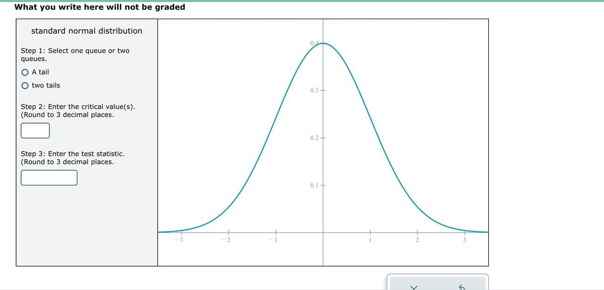 What you write here will not be graded
standard normal distribution
Step 1: Select one queue or two
queues.
A tail
two tails
Step 2: Enter the critical value(s).
(Round to 3 decimal places.
Step 3: Enter the test statistic.
(Round to 3 decimal places.
-3
2
0.4
0.3 +
0.2 +
0.1
1
2
3