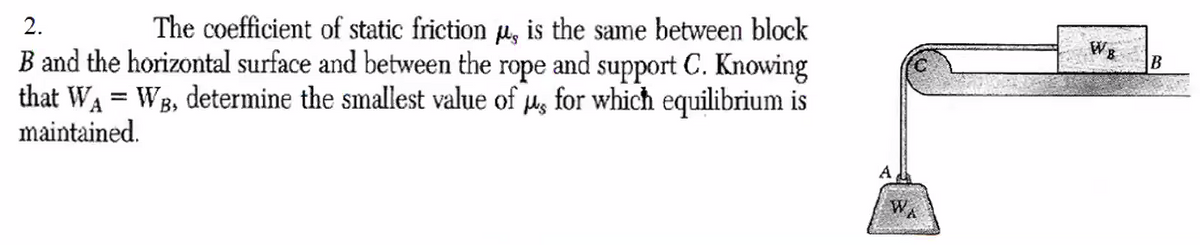 2.
The coefficient of static friction µ, is the same between block
B and the horizontal surface and between the rope and support C. Knowing
that WA = WB, determine the smallest value of µs for which equilibrium is
maintained.
A
WA
WB
B
