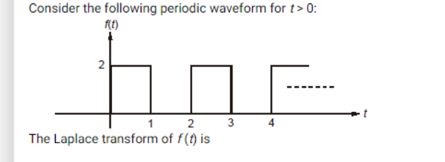 Consider the following periodic waveform for t> 0:
ft)
2
t
1 2
3
4
The Laplace transform of f(t) is
