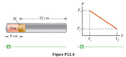 P
P:
32 cm
Gas
P
|8 cm
V
V;
a
b
Figure P12.4
