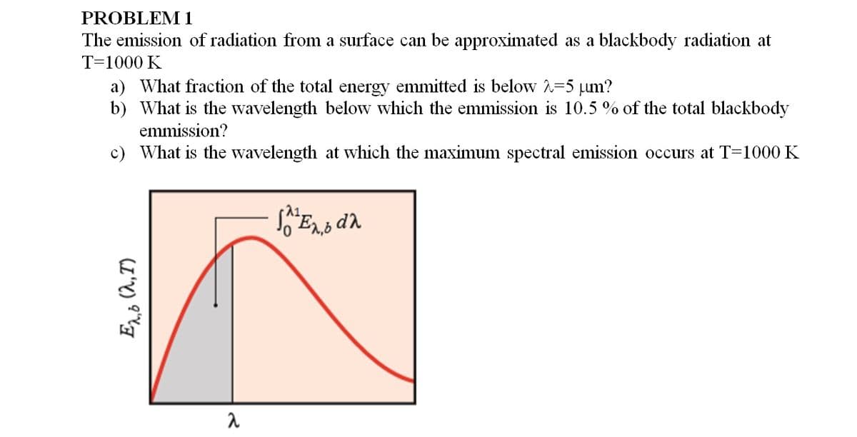 PROBLEM 1
The emission of radiation from a surface can be approximated as a blackbody radiation at
T=1000 K
a) What fraction of the total energy emmitted is below -5 pum?
b) What is the wavelength below which the emmission is 10.5 % of the total blackbody
emmission?
c) What is the wavelength at which the maximum spectral emission occurs at T=1000 K
E (2,T)
