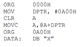 ORG
MOV
CLR
MOVC
ORG
DATA:
0000H
DPTR, #ÓAOCH
A
A,
OAOOH
DB "X"
@A+DPTR