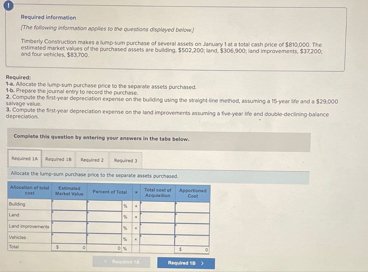 Required information
[The following information applies to the questions displayed below.]
Timberly Construction makes a lump-sum purchase of several assets on January 1 at a total cash price of $810,000. The
estimated market values of the purchased assets are building, $502,200; land, $306,900; land improvements, $37,200;
and four vehicles, $83,700.
Required:
1-a. Allocate the lump-sum purchase price to the separate assets purchased.
1-b. Prepare the journal entry to record the purchase.
2. Compute the first-year depreciation expense on the building using the straight-line method, assuming a 15-year life and a $29,000
salvage value.
3. Compute the first-year depreciation expense on the land improvements assuming a five-year life and double-declining-balance
depreciation.
Complete this question by entering your answers in the tabs below.
Required 1A Required 1B Required 2 Required 3
Allocate the lump-sum purchase price to the separate assets purchased.
Allocation of total
cost
Estimated
Market Value
Percent of Total
Total cost of
Acquisition
Apportioned
Cost
Building
%
x
Land
%
x
Land improvements
%
x
Vehicles
Total
% x
$
0
0%
$
0
Required 1A
Required 1B >