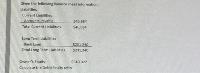 Given the following balance sheet information:
Liabilities
Current Liabilities
Accounts Payable
Total Current Liabilities
Long Term Liabilities
Bank Loan
Total Long Term Liabilities
$46.684
$46,684
$231.240
$231,240
Owner's Equity:
Calculate the Debt/Equity ratio.
$540,022