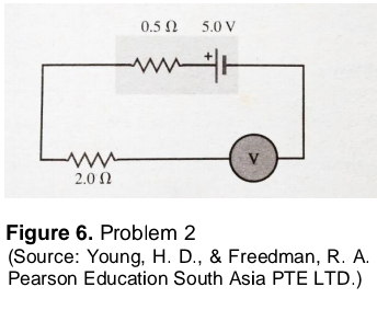 0.5 0
5.0 V
ww-
V
2.0 Ω
Figure 6. Problem 2
(Source: Young, H. D., & Freedman, R. A.
Pearson Education South Asia PTE LTD.)
