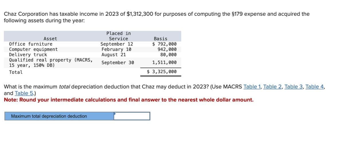 Chaz Corporation has taxable income in 2023 of $1,312,300 for purposes of computing the $179 expense and acquired the
following assets during the year:
Placed in
Asset
Office furniture
Computer equipment
Delivery truck
Qualified real property (MACRS,
15 year, 150% DB)
Total
Service
September 12
Basis
February 10
August 21
$ 792,000
942,000
September 30
80,000
1,511,000
$ 3,325,000
What is the maximum total depreciation deduction that Chaz may deduct in 2023? (Use MACRS Table 1, Table 2, Table 3, Table 4,
and Table 5.)
Note: Round your intermediate calculations and final answer to the nearest whole dollar amount.
Maximum total depreciation deduction