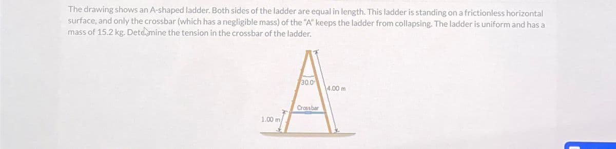 The drawing shows an A-shaped ladder. Both sides of the ladder are equal in length. This ladder is standing on a frictionless horizontal
surface, and only the crossbar (which has a negligible mass) of the "A" keeps the ladder from collapsing. The ladder is uniform and has a
mass of 15.2 kg. Dete mine the tension in the crossbar of the ladder.
30.0
4.00 m
Crossbar
1.00 m