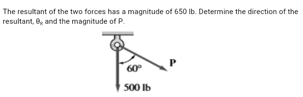 The resultant of the two forces has a magnitude of 650 lb. Determine the direction of the
resultant, Or and the magnitude of P.
60°
500 Ib

