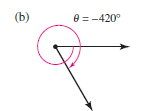 (b)
e = -420°
