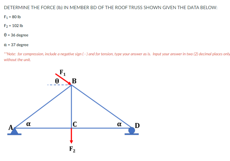 DETERMINE THE FORCE (Ib) IN MEMBER BD OF THE ROOF TRUSS SHOWN GIVEN THE DATA BELOW:
F1 = 80 lb
F2 = 102 Ib
e = 36 degree
a = 37 degree
"Note: for compression, include a negative sign ( - ) and for tension, type your answer as is. Input your answer in two (2) decimal places only
without the unit.
F1
a
D
α
A
F2
