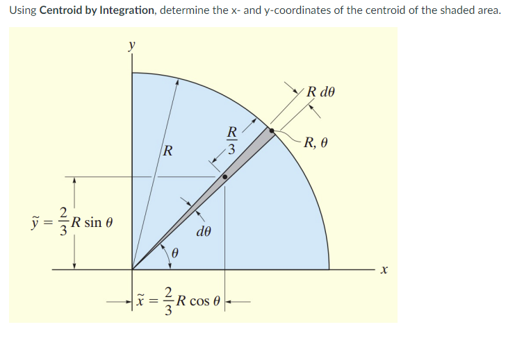 Using Centroid by Integration, determine the x- and y-coordinates of the centroid of the shaded area.
y
(R do
R
- R, 0
R
3
ỹ =
R sin 0
do
R cos 0
N|3
