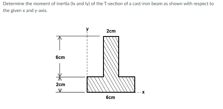 Determine the moment of inertia (Ix and ly) of the T-section of a cast-iron beam as shown with respect to
the given x and y-axis.
y
2cm
6cm
2cm
6cm
