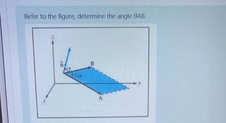 Refer to the figure, determine the angle 0AB.
y
