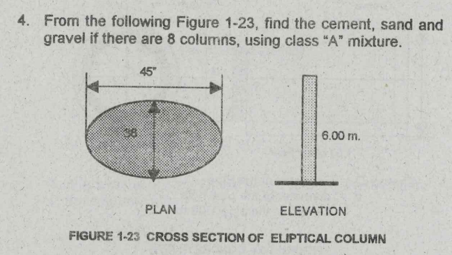 4. From the following Figure 1-23, find the cement, sand and
gravel if there are 8 columns, using class "A" mixture.
45"
6.00 m.
PLAN
ELEVATION
FIGURE 1-23 CROSS SECTION OF ELIPTICAL COLUMN
