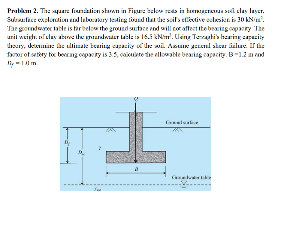 Problem 2. The square foundation shown in Figure below rests in homogeneous soft clay layer.
Subsurface exploration and laboratory testing found that the soil's effective cohesion is 30 kN/m².
The groundwater table is far below the ground surface and will not affect the bearing capacity. The
unit weight of clay above the groundwater table is 16.5 kN/m³. Using Terzaghi's bearing capacity
theory, determine the ultimate bearing capacity of the soil. Assume general shear failure. If the
factor of safety for bearing capacity is 3.5, calculate the allowable bearing capacity. B =1.2 m and
Df = 1.0 m.
Df
D₁
7
7 sat
B
Ground surface
Groundwater table