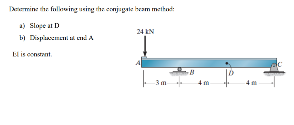 Determine the following using the conjugate beam method:
a) Slope at D
b) Displacement at end A
EI is constant.
24 KN
|--3m-
-3 m-
B
-4 m
D
4 m
C