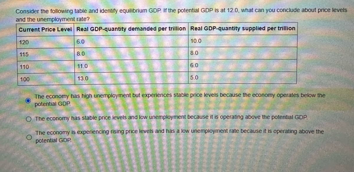 Consider the following table and identify equilibrium GDP. If the potential GDP is at 12.0, what can you conclude about price levels
and the unemployment rate?
Current Price Level Real GDP-quantity demanded per trillion Real GDP-quantity supplied per trillion
6.0
10.0
8.0
120
115
110
100
11.0
13.0
8.0
6.0
5.0
The economy has high unemployment but experiences stable price levels because the economy operates below the
potential GDP.
O The economy has stable price levels and low unemployment because it is operating above the potential GDP.
O
The economy is experiencing rising price levels and has a low unemployment rate because it is operating above the
potential GDP.