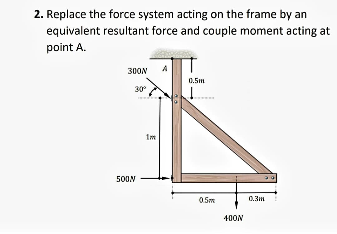 2. Replace the force system acting on the frame by an
equivalent resultant force and couple moment acting at
point A.
300N
А
0.5m
30°
1m
500N
0.5m
0.3m
400N
