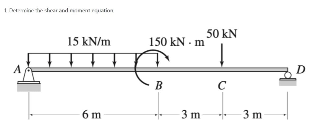1. Determine the shear and moment equation
50 kN
15 kN/m
150 kN · m
A
В
C
6 m
3 m
3 m
