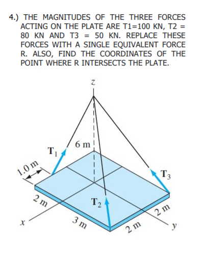 4.) THE MAGNITUDES OF THE THREE FORCES
ACTING ON THE PLATE ARE T1=100 KN, T2 =
80 KN AND T3 = 50 KN. REPLACE THESE
FORCES WITH A SINGLE EQUIVALENT FORCE
R. ALSO, FIND THE COORDINATES OF THE
POINT WHERE R INTERSECTS THE PLATE.
6 m!
T
1.0 m
T3
2 m
T2
2 m
3 m
2 m
