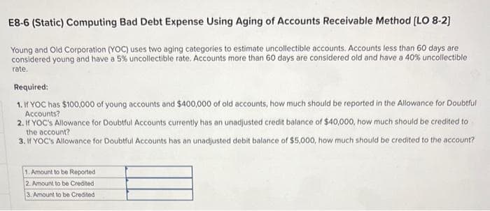 E8-6 (Static) Computing Bad Debt Expense Using Aging of Accounts Receivable Method [LO 8-2]
Young and Old Corporation (YOC) uses two aging categories to estimate uncollectible accounts. Accounts less than 60 days are
considered young and have a 5% uncollectible rate. Accounts more than 60 days are considered old and have a 40% uncollectible
rate.
Required:
1. If YOC has $100,000 of young accounts and $400,000 of old accounts, how much should be reported in the Allowance for Doubtful
Accounts?
2. If YOC's Allowance for Doubtful Accounts currently has an unadjusted credit balance of $40,000, how much should be credited to
the account?
3. If YOC's Allowance for Doubtful Accounts has an unadjusted debit balance of $5,000, how much should be credited to the account?
1. Amount to be Reported
2. Amount to be Credited
3. Amount to be Credited