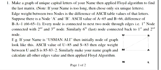 1. Make a graph of unique capital letters of your Name then applied Floyd algorithm to find
the last matrix. (Note: If your Name is too long, then chose only six unique letters).
Edge weight between two Nodes is the difference of ASCII table values of that letters.
Suppose there is a Node 'A' and 'B'. ASCII value of A=65 and B=66, difference of
B-A=1 (66-65=1). Every node is connected to next two node through edges i.e. 1" Node
connected with 2™d and 3d node. Similarly 6h (last) node connected back to 1" and 2nd
node.
E.g. If your Name is "USMAN ALI" then initially node of graph
look like this. ASCII value of U=85 and S=83 then edge weight
between U and S is 85-83=2. Similarly make your name graph and M
calculate all other edges value and then applied Floyd Algorithm.
Page I of 2

