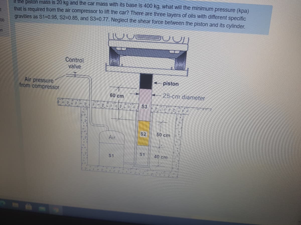 the piston mass is 20 kg and the car mass with its base is 400 kg, what will the minimum pressure (kpa)
that is required from the air compressor to lift the car? There are three layers of oils with different specific
gravities as S1=0.95, S2=0.85, and S3=0.77. Neglect the shear force between the piston and its cylinder.
00
L 人E
on
Control
valve
piston
Air pressure
from compressor
25-cm diameter
60 cm
S3
S2
50 cm
Air
S1
40 cm
S1
