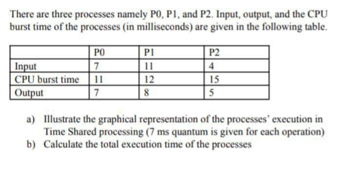 There are three processes namely P0, P1, and P2. Input, output, and the CPU
burst time of the processes (in milliseconds) are given in the following table.
PO
P1
P2
Input
CPU burst time
11
4
11
12
15
Output
7
8
5
a) Illustrate the graphical representation of the processes' execution in
Time Shared processing (7 ms quantum is given for each operation)
b) Calculate the total execution time of the processes
