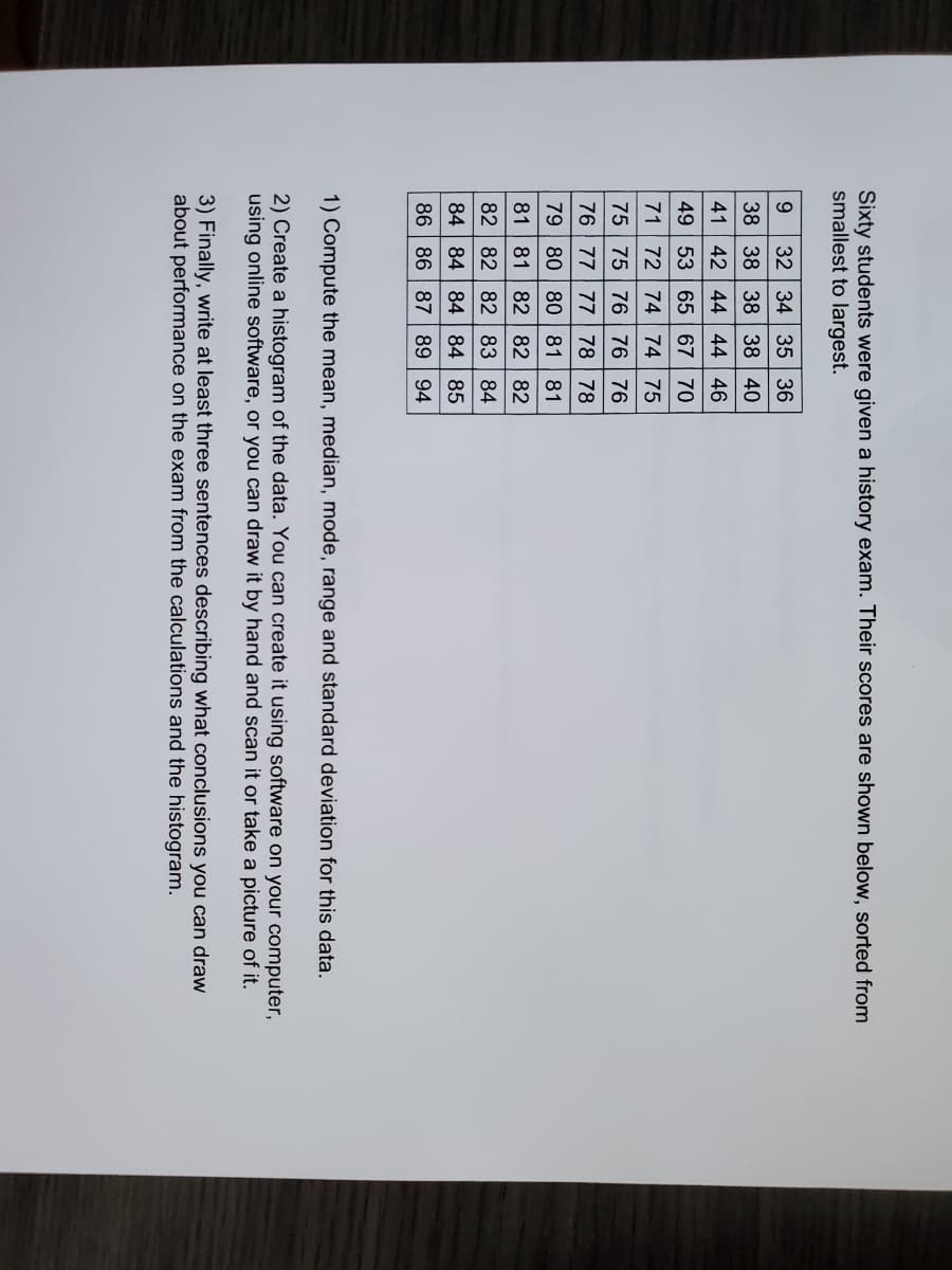 Sixty students were given a history exam. Their scores are shown below, sorted from
smallest to largest.
9
32 34 35 36
38 38 38 38 40
41 42 44 44 46
49 53 65 67 70
71 72 74 74 75
75 75 76 76 76
76 77 77 78 78
79 80 80 81 81
81 81 82 82 82
82 82 82 83 84
84 84 84 84 85
86 86 87 89 94
1) Compute the mean, median, mode, range and standard deviation for this data.
2) Create a histogram of the data. You can create it using software on your computer,
using online software, or you can draw it by hand and scan it or take a picture of it.
3) Finally, write at least three sentences describing what conclusions you can draw
about performance on the exam from the calculations and the histogram.
