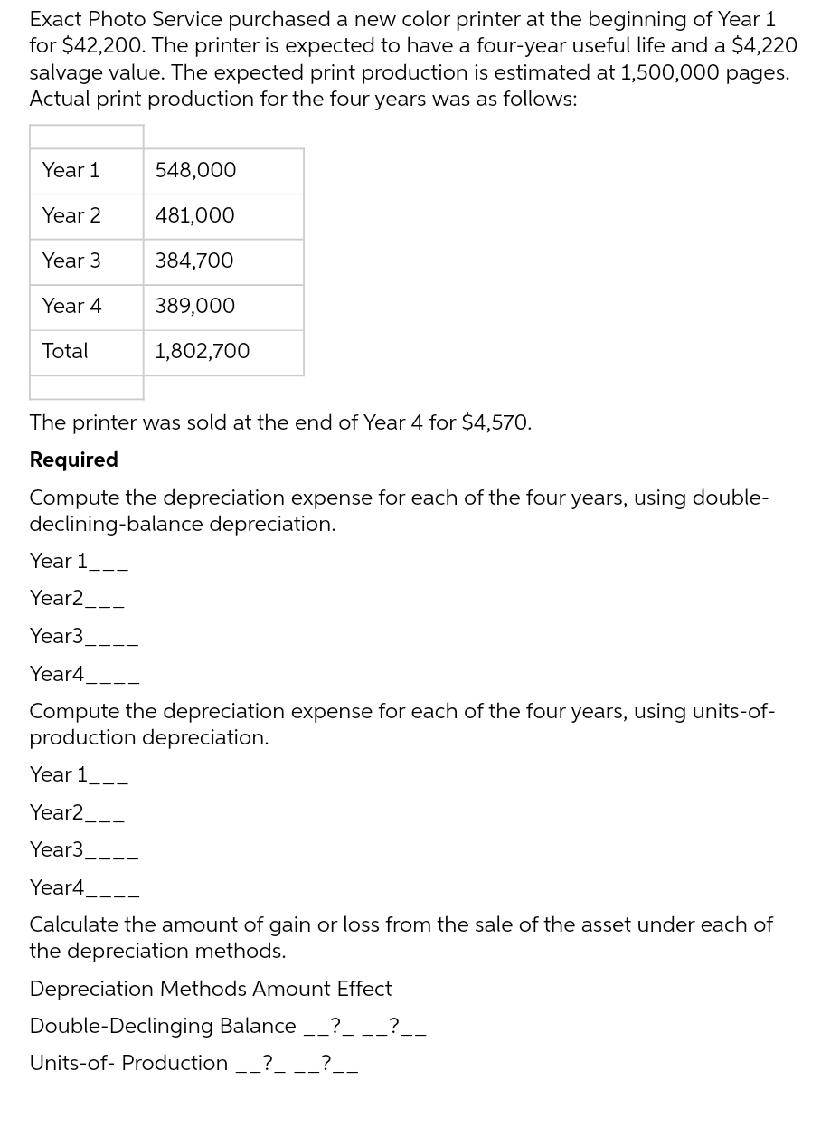 Exact Photo Service purchased a new color printer at the beginning of Year 1
for $42,200. The printer is expected to have a four-year useful life and a $4,220
salvage value. The expected print production is estimated at 1,500,000 pages.
Actual print production for the four years was as follows:
Year 1
Year 2
Year 3
Year 4
Total
548,000
481,000
384,700
389,000
1,802,700
The printer was sold at the end of Year 4 for $4,570.
Required
Compute the depreciation expense for each of the four years, using double-
declining-balance depreciation.
Year 1
Year2
Year3
Year4
Compute the depreciation expense for each of the four years, using units-of-
production depreciation.
Year 1
Year2
Year3
Year4
Calculate the amount of gain or loss from the sale of the asset under each of
the depreciation methods.
Depreciation Methods Amount Effect
Double-Declinging Balance _?_ __?__
Units-of- Production _?_ ?