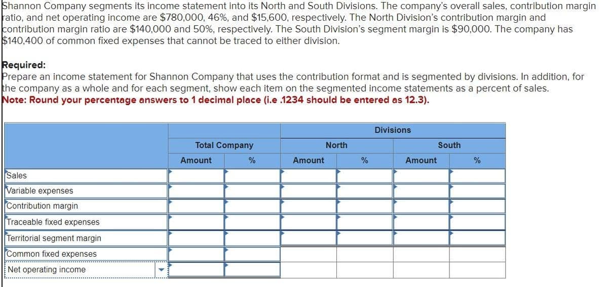 Shannon Company segments its income statement into its North and South Divisions. The company's overall sales, contribution margin
ratio, and net operating income are $780,000, 46%, and $15,600, respectively. The North Division's contribution margin and
contribution margin ratio are $140,000 and 50%, respectively. The South Division's segment margin is $90,000. The company has
$140,400 of common fixed expenses that cannot be traced to either division.
Required:
Prepare an income statement for Shannon Company that uses the contribution format and is segmented by divisions. In addition, for
the company as a whole and for each segment, show each item on the segmented income statements as a percent of sales.
Note: Round your percentage answers to 1 decimal place (i.e .1234 should be entered as 12.3).
Sales
Variable expenses
Contribution margin
Traceable fixed expenses
Territorial segment margin
Common fixed expenses
Net operating income
Total Company
Amount
%
Amount
North
%
Divisions
Amount
South
%