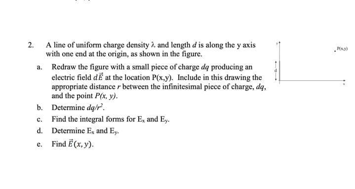 2.
A line of uniform charge density à and length d is along the y axis
with one end at the origin, as shown in the figure.
P(x,y)
a. Redraw the figure with a small piece of charge dq producing an
electric field dE at the location P(x,y). Include in this drawing the
appropriate distance r between the infinitesimal piece of charge, dq,
and the point P(x, y).
b. Determine dq/r².
Find the integral forms for Ex and Ey.
d. Determine Ex and Ey.
с.
Find E (x, y).
е.
