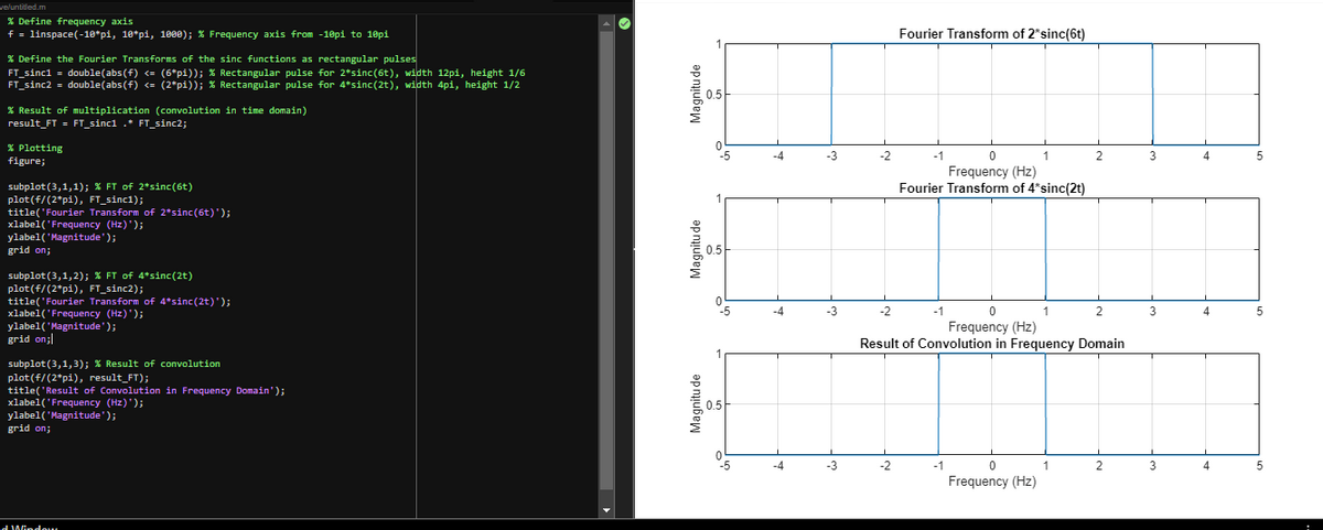 we/untitled.m
% Define frequency axis
f = linspace(-10*pi, 10*pi, 1000); % Frequency axis from -10pi to 10pi
% Define the Fourier Transforms of the sinc functions as rectangular pulses
FT_sinc1 = double(abs(f) <= (6*pi)); % Rectangular pulse for 2*sinc(6t), width 12pi, height 1/6
FT_sinc2 = double(abs(f) <= (2*pi)); % Rectangular pulse for 4*sinc(2t), width 4pi, height 1/2
% Result of multiplication (convolution in time domain)
result_FT = FT_sinc1 .* FT_sinc2;
% Plotting
figure;
subplot(3,1,1); % FT of 2*sinc(6t)
plot(f/(2*pi), FT_sinc1);
title('Fourier Transform of 2*sinc(6t)');
xlabel('Frequency (Hz)');
ylabel('Magnitude');
grid on;
subplot(3,1,2); % FT of 4*sinc(2t)
plot(f/(2*pi), FT_sinc2);
title('Fourier Transform of 4*sinc(2t)');
xlabel('Frequency (Hz)');
ylabel('Magnitude');
grid on;
subplot(3,1,3); % Result of convolution
plot(f/(2*pi), result_FT);
title('Result of Convolution in Frequency Domain');
xlabel('Frequency (Hz)');
ylabel('Magnitude');
grid on;
d Window.
Magnitude
Magnitude
0.5
Magnitude
0.5
Fourier Transform of 2*sinc(6t)
0
-3
-2
-1
-4
-3
-2
0
Frequency (Hz)
Fourier Transform of 4*sinc(2t)
0
Frequency (Hz)
Result of Convolution in Frequency Domain
2
3
5
2
3
4
5
-5
-3
-2
-1
0
2
3
4
5
Frequency (Hz)