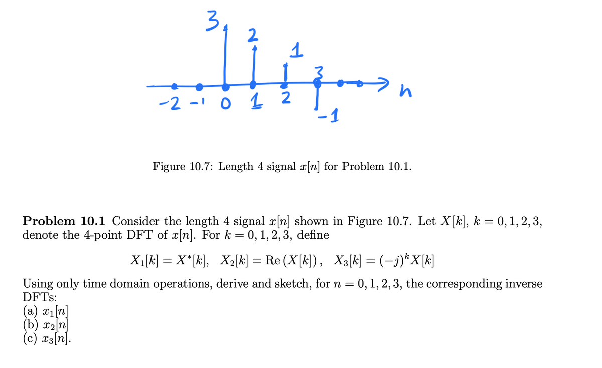 3
2
1
-2-01 2
-1
Figure 10.7: Length 4 signal x[n] for Problem 10.1.
Problem 10.1 Consider the length 4 signal x[n] shown in Figure 10.7. Let X[k], k = 0, 1, 2, 3,
denote the 4-point DFT of x[n]. For k = 0, 1, 2, 3, define
X₁[k] = X*[k], X2[k] = Re(X[k]), X3[k] = (−j)*X[k]
Using only time domain operations, derive and sketch, for n = 0, 1, 2, 3, the corresponding inverse
DFTS:
(a) x1[n]
(b) x2n
(c) x3[n].