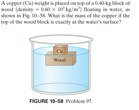 A copper (Cu) weight is placed on top of a 0.40-kg block of
wood (density = 0.60 × 10° kg/m³) floating in water, as
shown in Fig. 10-58. What is the mass of the copper if the
top of the wood block is exactly at the water's surface?
Cu
Wood
FIGURE 10-58 Problem 97.
