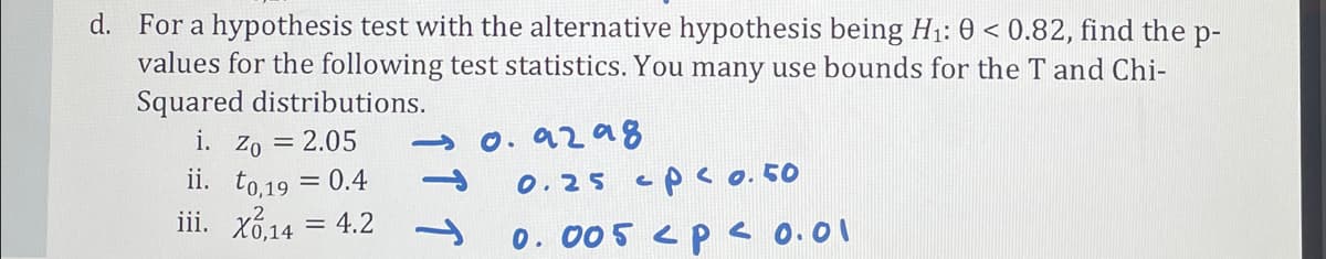d. For a hypothesis test with the alternative hypothesis being H₁: 0 < 0.82, find the p-
values for the following test statistics. You many use bounds for the T and Chi-
Squared distributions.
i. Zo = 2.05
ii. to,19 = 0.4
X0,14 = 4.2
iii.
0.9298
0.25 p < 0.50
0.005 < p < 0.01
2