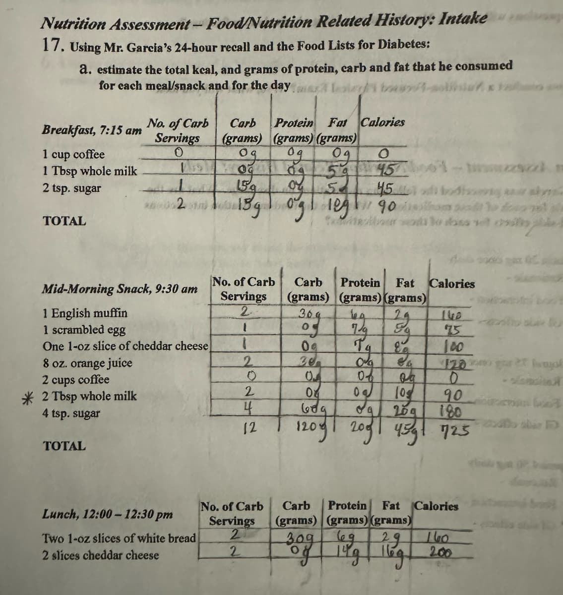 Nutrition Assessment - Food/Nutrition Related History: Intake
17. Using Mr. Garcia's 24-hour recall and the Food Lists for Diabetes:
a. estimate the total kcal, and grams of protein, carb and fat that he consumed
for each meal/snack and for the day is
Breakfast, 7:15 am
No. of Carb
Servings
Carb Protein Fat Calories
(grams) (grams) (grams)
1
cup
coffee
0
Од
09
0
1 Tbsp whole milk
0
2 tsp. sugar
15g
Låg
5
45
452
45
2
og leg 90
TOTAL
No. of Carb
Mid-Morning Snack, 9:30 am
Servings
Carb Protein Fat Calories
(grams) (grams) (grams)
1 English muffin
2
309
29
140
1 scrambled egg
1
75
One 1-oz slice of cheddar cheese
09
Ta
Eg
100
8 oz. orange juice
2
20
O
120 g pl
2 cups coffee
0
04
0
09
0
*2 Tbsp whole milk
4 tsp. sugar
TOTAL
247
06
00
Fol
१०
689
209
180
12
120
439
725
No. of Carb
Lunch, 12:00-12:30 pm
Servings
Carb
(grams)
Protein Fat Calories
(grams) (grams)
Two 1-oz slices of white bread
2
30g
Leg
29
160
2 slices cheddar cheese
2
of
19g
16g/200