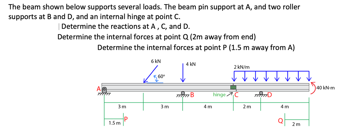 The beam shown below supports several loads. The beam pin support at A, and two roller
supports at Band D, and an internal hinge at point C.
Determine the reactions at A, C, and D.
Determine the internal forces at point Q (2m away from end)
Determine the internal forces at point P (1.5 m away from A)
6 kN
4 kN
2 kN/m
2600
A
TTTITI
40 kN-m
hinge AC
3 m
3 m
4 m
2 m
4 m
1.5m P
2 m
