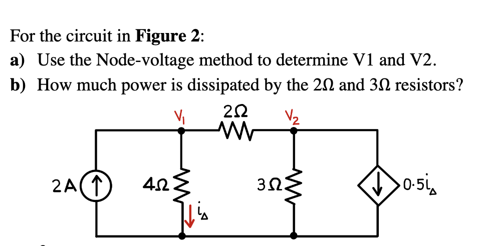 For the circuit in Figure 2:
a) Use the Node-voltage method to determine V1 and V2.
b) How much power is dissipated by the 20 and 30 resistors?
V₂
2A(1
45:
2.52
www
3Ω
0.5i