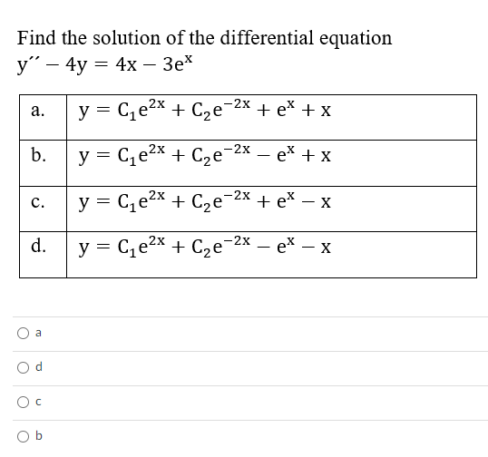 Find the solution of the differential equation
у" — 4у — 4х — Зех
-
y = Ce2x + C2e¯2x + e* + x
а.
-2х
b.
y = C,e2x + C2e
- ex + x
-
y = C,e2x + C2e¯2x + e* – x
с.
-
d.
y = C,e2x + C2e¯2x – e* – x
-
a
O b
