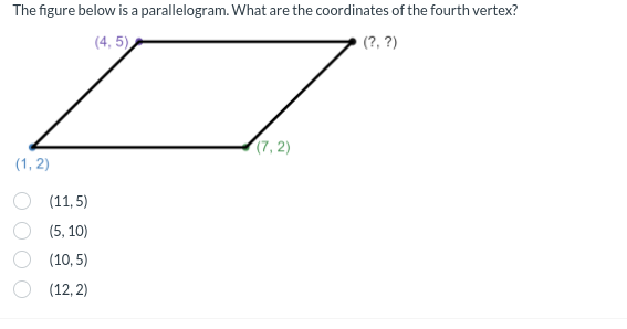 The figure below is a parallelogram. What are the coordinates of the fourth vertex?
(4,5)
(?, ?)
(1,2)
(11,5)
(5,10)
(10,5)
(12,2)
(7,2)