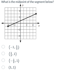 What is the midpoint of the segment below?
Ay
○
(-1,1)
○
(1,1)
○ (1)
○ (1,1)
x