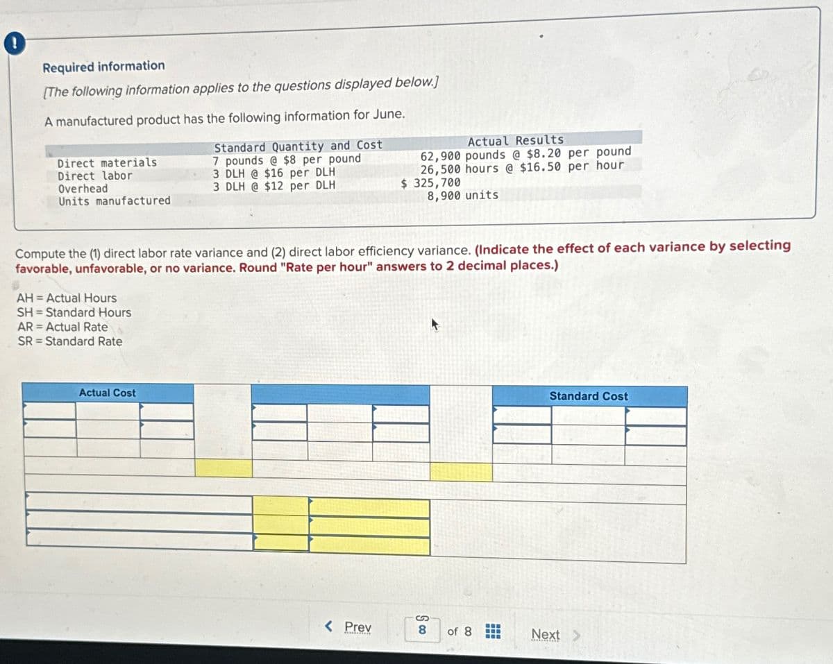 Required information
[The following information applies to the questions displayed below.]
A manufactured product has the following information for June.
Direct materials
Direct labor
Overhead
Units manufactured
Standard Quantity and Cost
7 pounds @ $8 per pound
3 DLH @ $16 per DLH
3 DLH @ $12 per DLH
Actual Results
62,900 pounds @ $8.20 per pound
26,500 hours @ $16.50 per hour
8,900 units
$ 325,700
Compute the (1) direct labor rate variance and (2) direct labor efficiency variance. (Indicate the effect of each variance by selecting
favorable, unfavorable, or no variance. Round "Rate per hour" answers to 2 decimal places.)
AH Actual Hours
SH
Standard Hours
Standard Rate
AR Actual Rate
SR
Actual Cost
G
< Prev
8
of 8
Next
Standard Cost