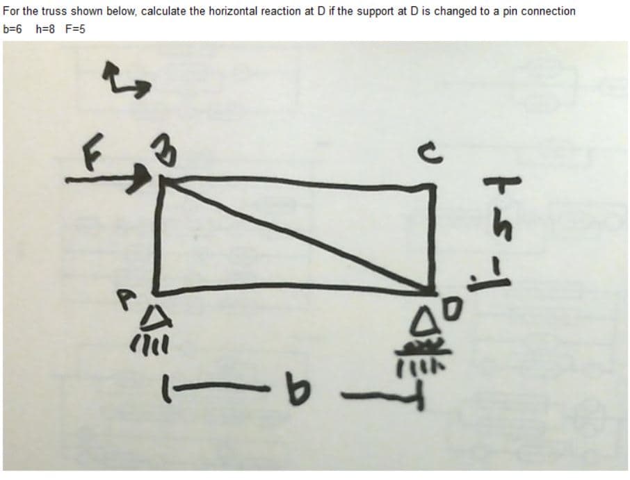 For the truss shown below, calculate the horizontal reaction at D if the support at D is changed to a pin connection
b=6 h=8 F=5
